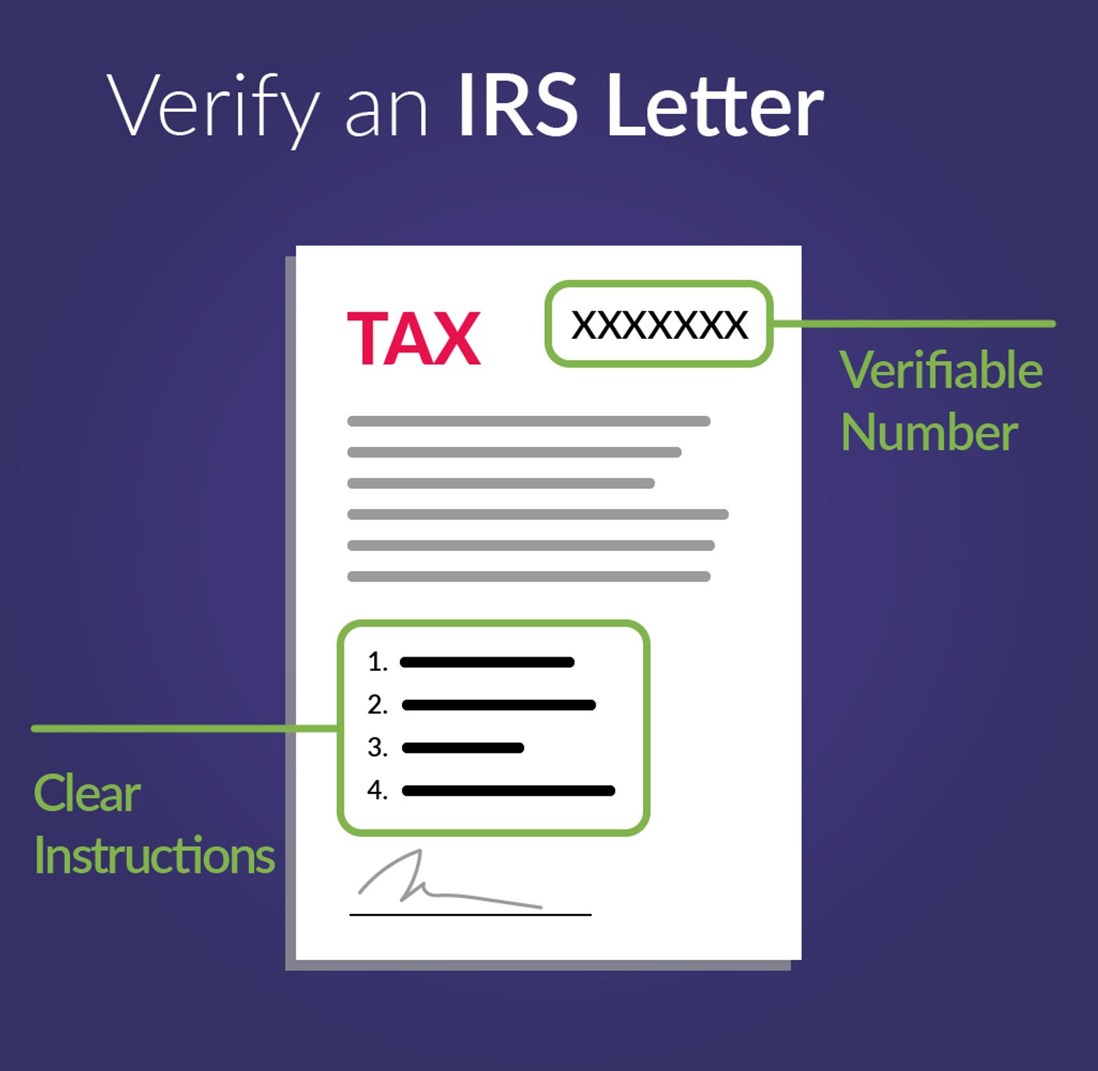 Beware Of Fake Irs Letter Scams 2645