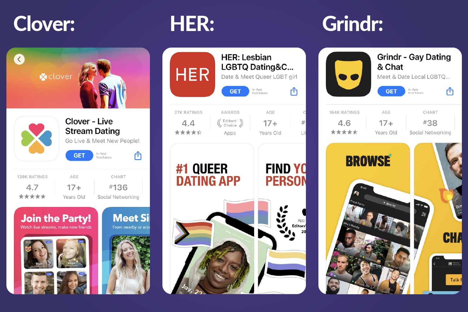 Best Dating Apps 2022