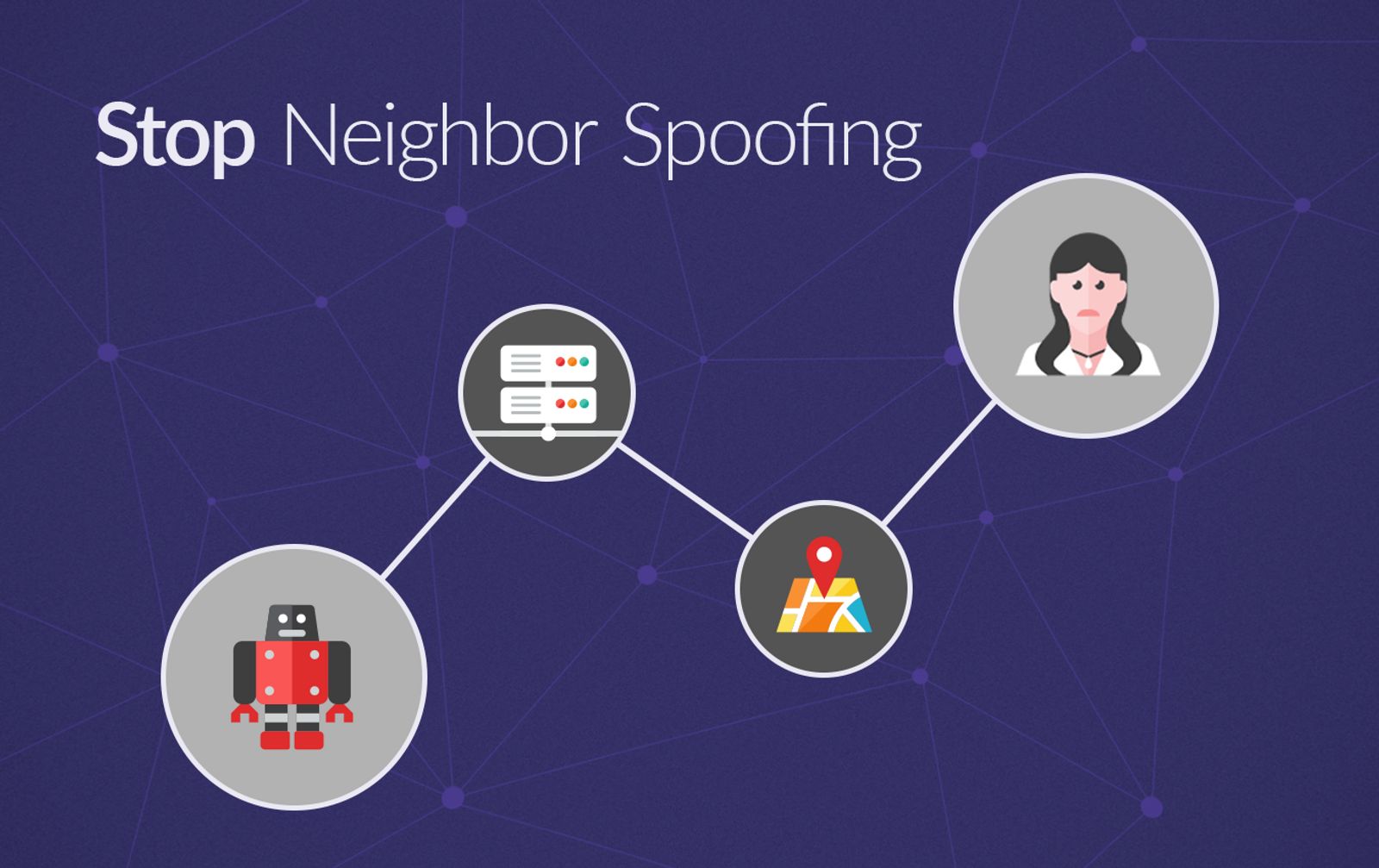 What Is Neighbor Spoofing, How It Works And How To Stop It?