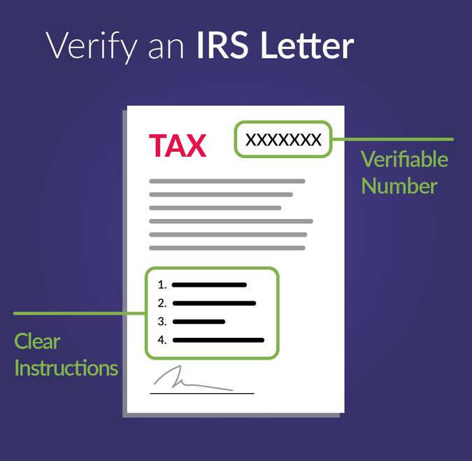 Beware of Fake IRS Letter Scams